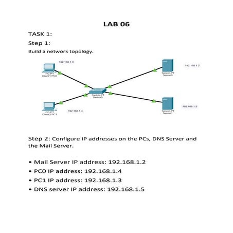 Lab_App_services to Implement in Cisco Packet Tracer.pdf