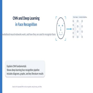 One shot learning | PPTX