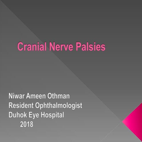 3rd, 4th, & 6th cranial nerve palsy