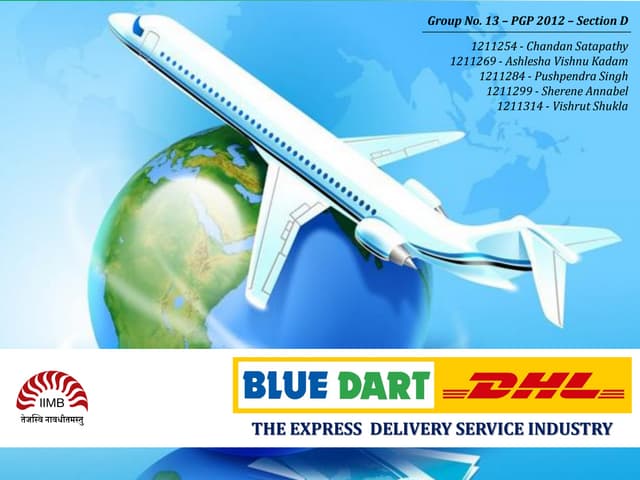 Blue Dart Express Delivery Services: Competition and Strategy