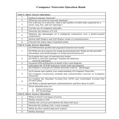 Comprehensive Computer Networks Question Bank Covering Key Concepts and ...