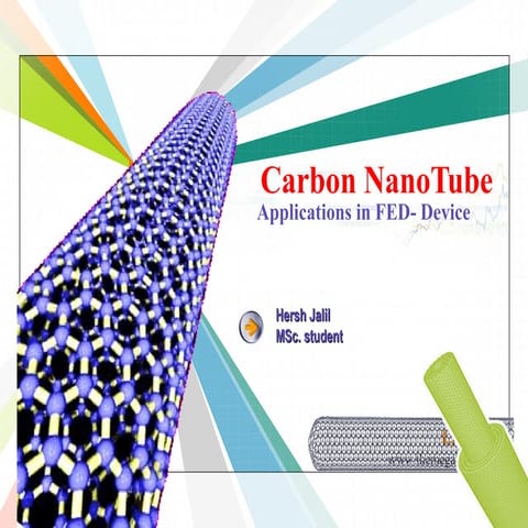 Cnt application in fed