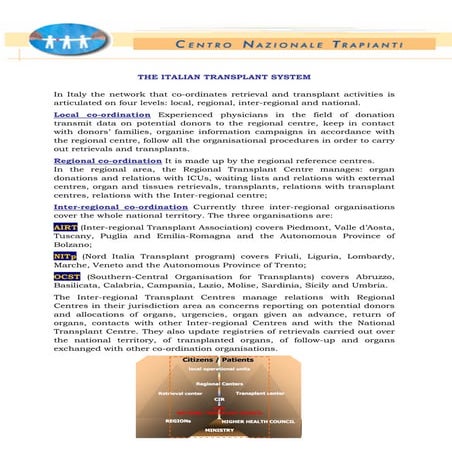 Mirela Busic - Croatia - Tuesday 29 - Madrid Group Open Meeting | PPT
