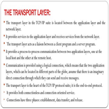 cCN UNIT4.pptxhomijo,k,ojik,m9uhgyh9ui,polo,0im