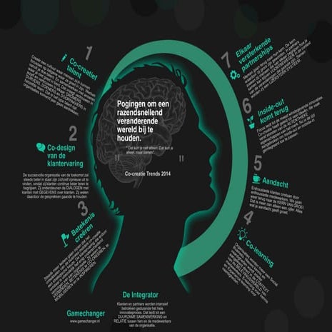 Co-creatie trends 2014