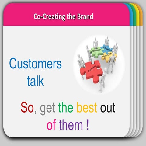 Co creation and branding | PPT