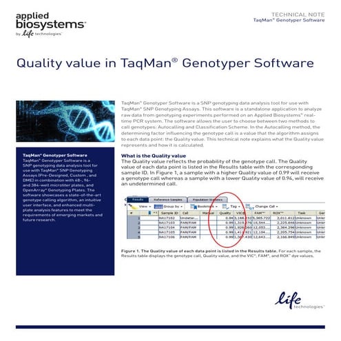 Quality value in TaqMan® Genotyper Software - Technical Note from Life Techno...