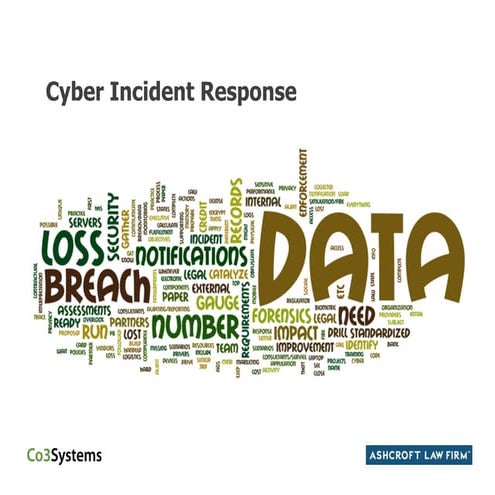 Craft Your Cyber Incident Response Plan (Before It's Too Late)