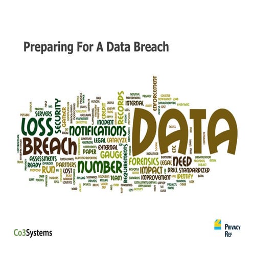 Prepare For Breaches Like a Pro