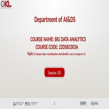 CO4_Session_5_Evaluate_data_visualization_and_identify_ways_to_improve.pptx