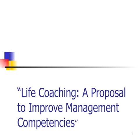 Coaching process inventory with likert scale | PDF