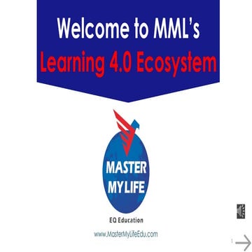 Coaching Models Pptx Pppppppppppppppppppppp Pptx