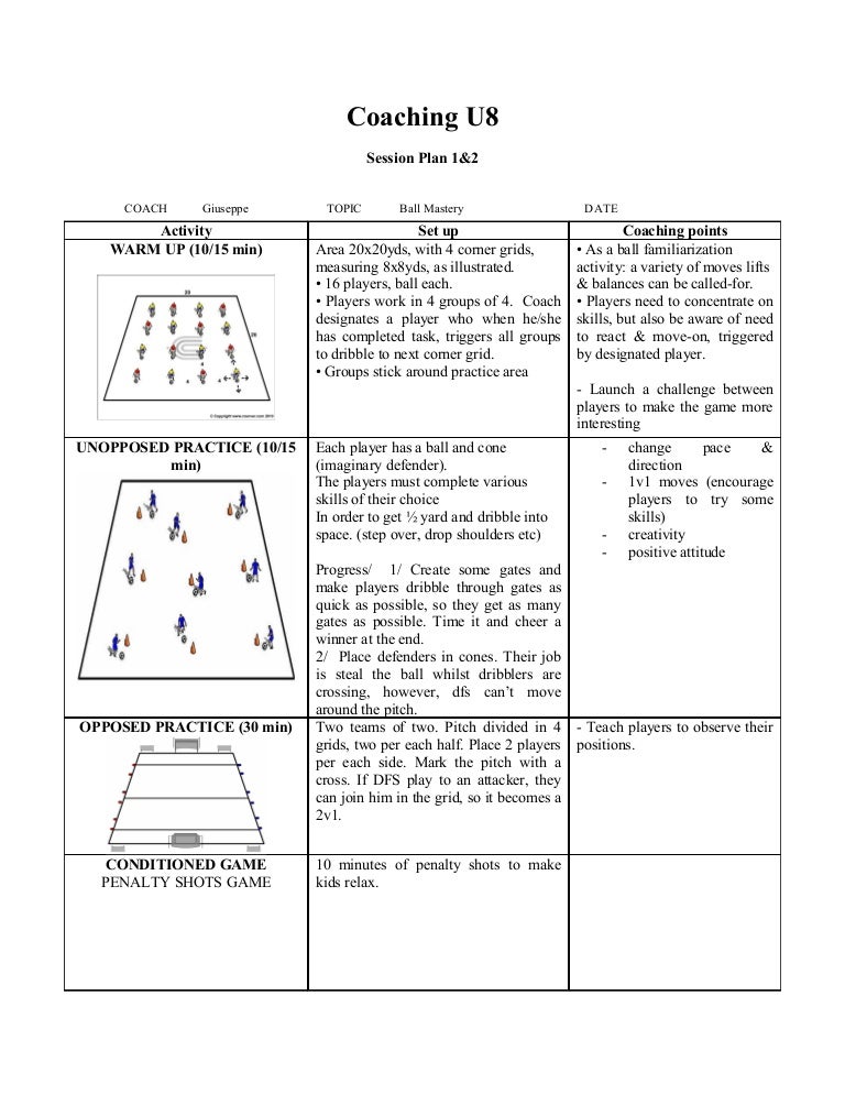 Head Ball Coach PDF Free Download Head Ball Coach PDF Free Download