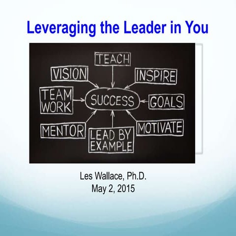 Finding the Leader in You