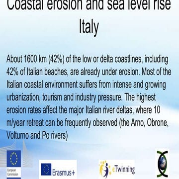 Coastal erosion and sea level rise