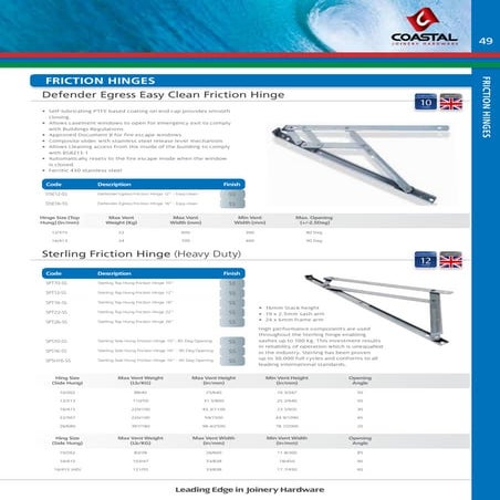 Coastal joinery hardware   specialist ironmongery - catalogue version v.03 page (48)