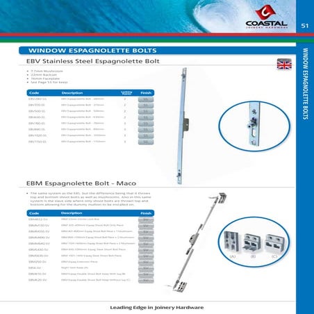 Coastal joinery hardware   specialist ironmongery - catalogue version v.03 page (51)
