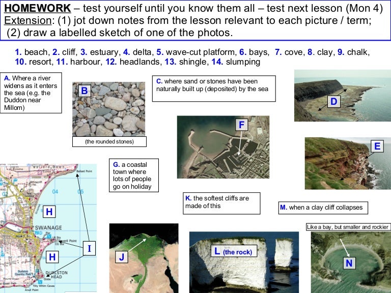 Coasts ks2 planning image