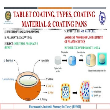 Tablet Coating, Types and Their Compositions.