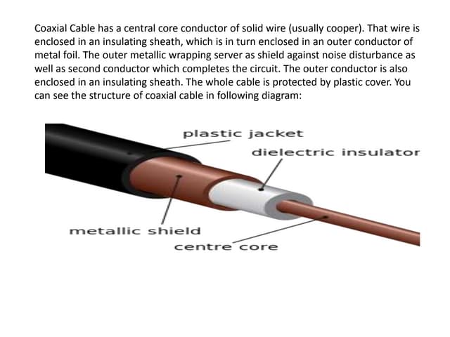 Ferrite core | DOCX