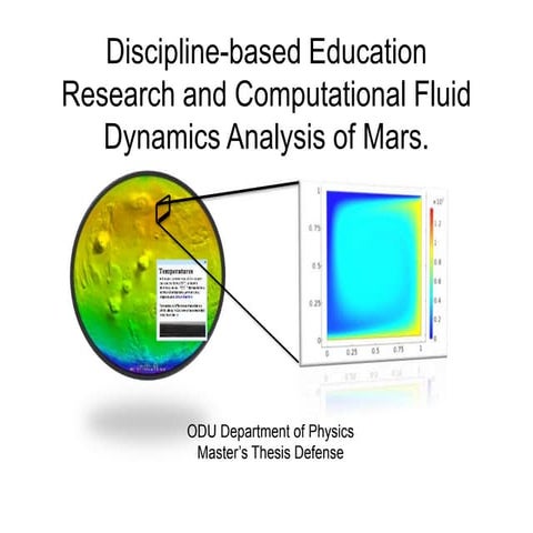 Filis Coba Thesis Presentation