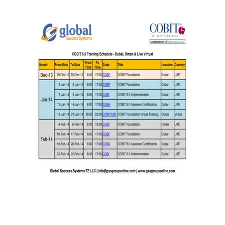 Cobit trainigng schedule