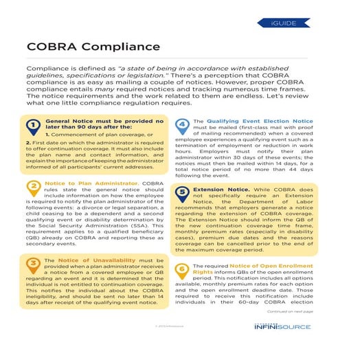 Cobra Notice Compliance | PDF
