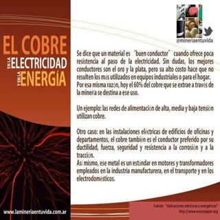 Cobre y energia