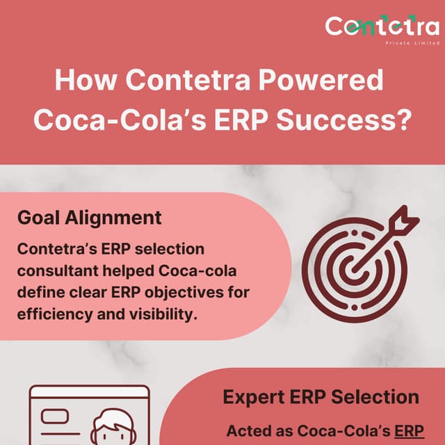 How Contetra Powered Coca cola's ERP Success?