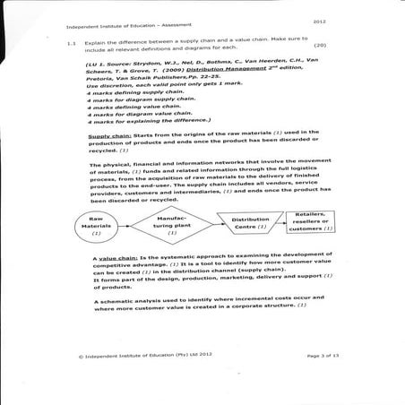 Coca cola memorandum