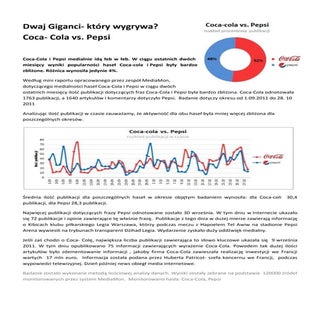 Coca cola vs. Pepsi- Raport