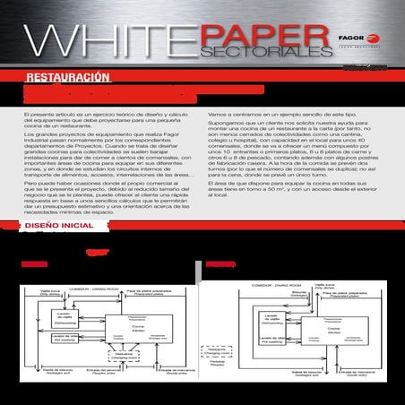 Cocinas restaurantes-dimensiones-reducidas-es