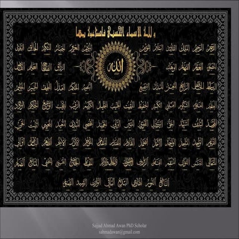 Co curricular activities by sajjad awan