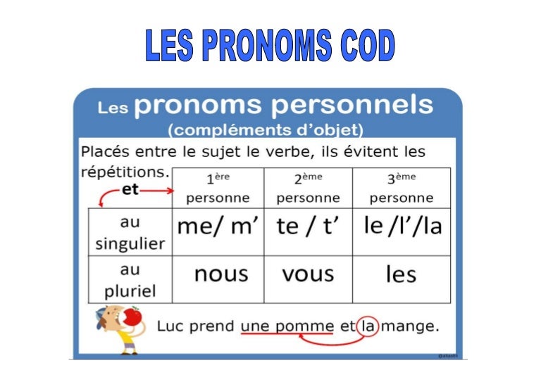 les-pronoms-cod