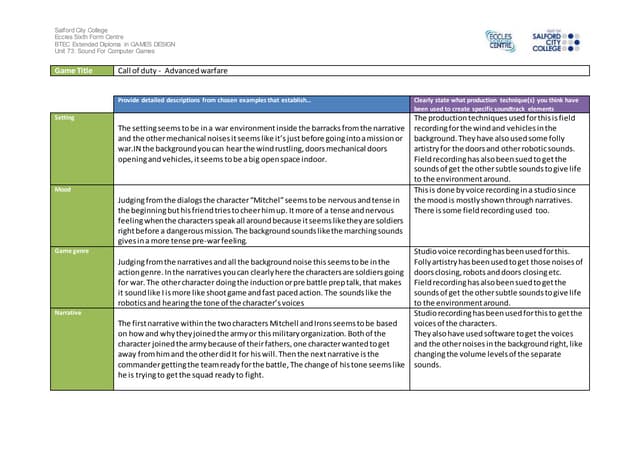 Cod advanced warfare analysis work sheet