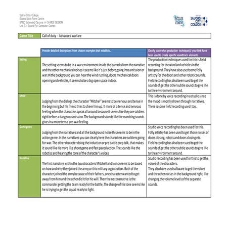 Cod advanced warfare analysis work sheet