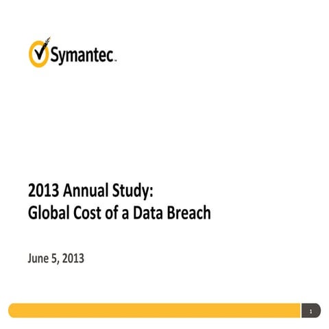 Cost of a Data Breach