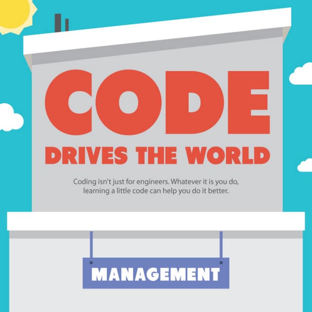 Code Drives the World