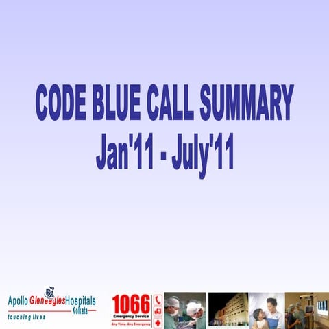 Code Blue processes and outcomes analysis | PPT