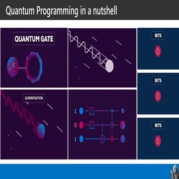 Quantum programming in a nutshell | PPTX | Programming Languages ...