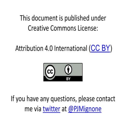 A (very brief) Introduction to Image Processing and 3D Printing with ImageJ