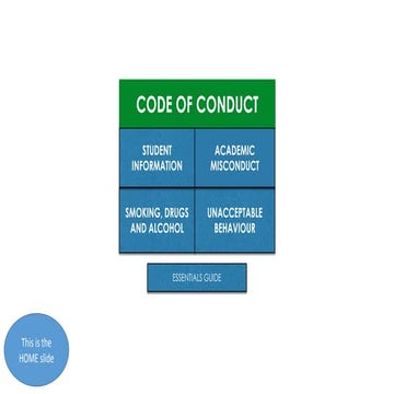 Code of conduct (Central)