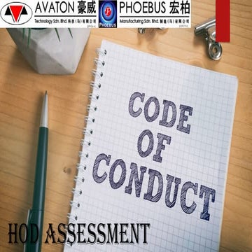 CODE OF CONDUCT (AADMIN  HUMAN RESOURCE)