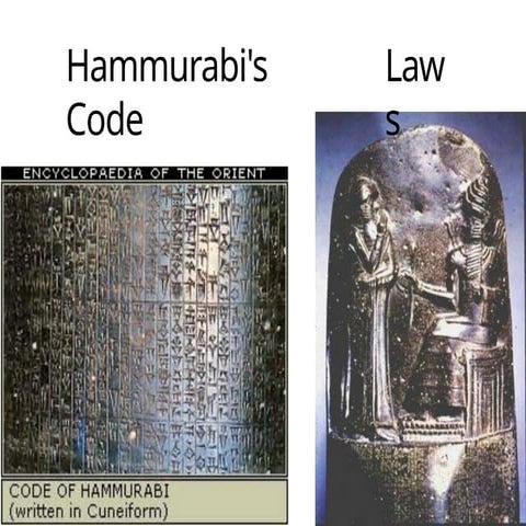 Code of Hammurabi.pptx0000000000000000000000000000000