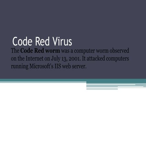 Code Red Virus | PPT