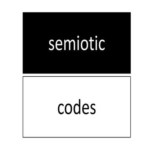 Semiotic Codes: Metonymic, Analogical, Displaced and Condensed