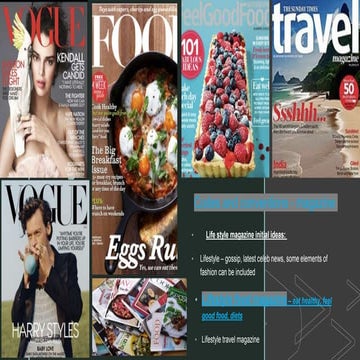 Codes and conventions - magazine.pptx