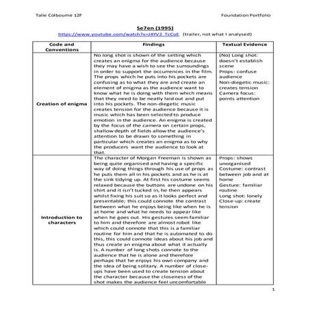 Codes and Conventions - Se7en