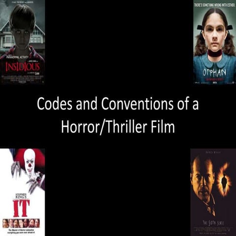 Codes and Conventions of Horror/Thriller Films