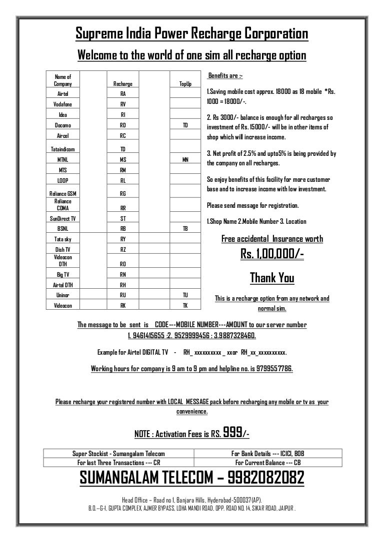 Aircel Recharge Chart